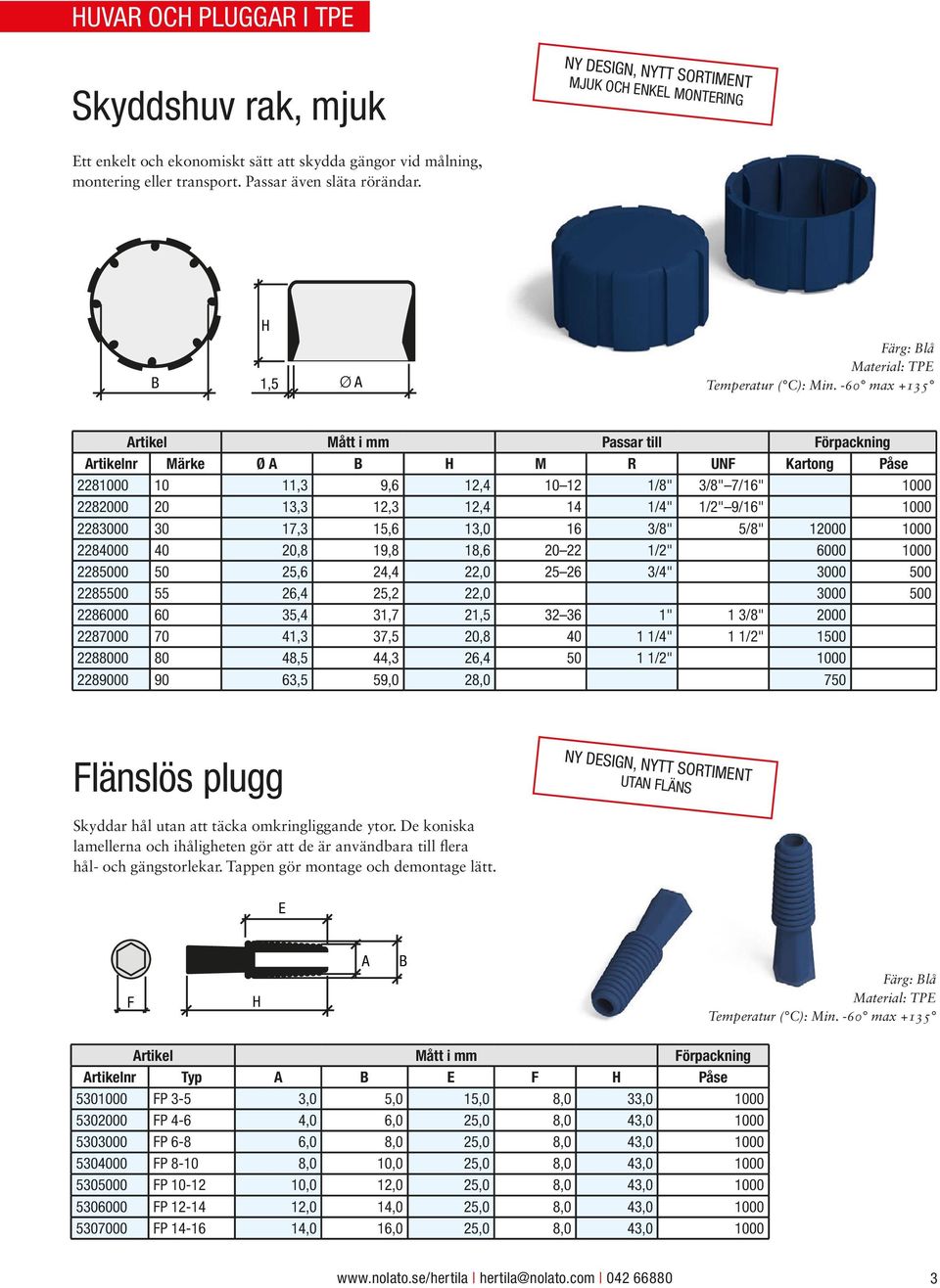 -60 max +135 Artikel Mått i mm Passar till Förpackning Artikelnr Märke Ø A B H M R UNF Kartong Påse 2281000 10 11,3 9,6 12,4 10 12 1/8" 3/8" 7/16" 1000 2282000 20 13,3 12,3 12,4 14 1/4" 1/2" 9/16"