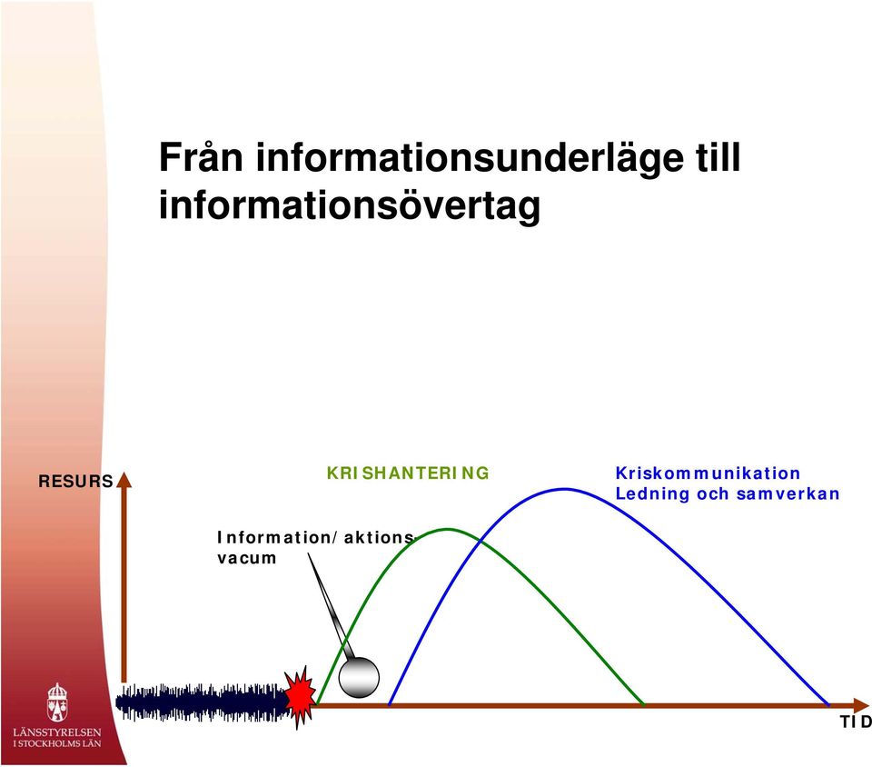 KRISHANTERING