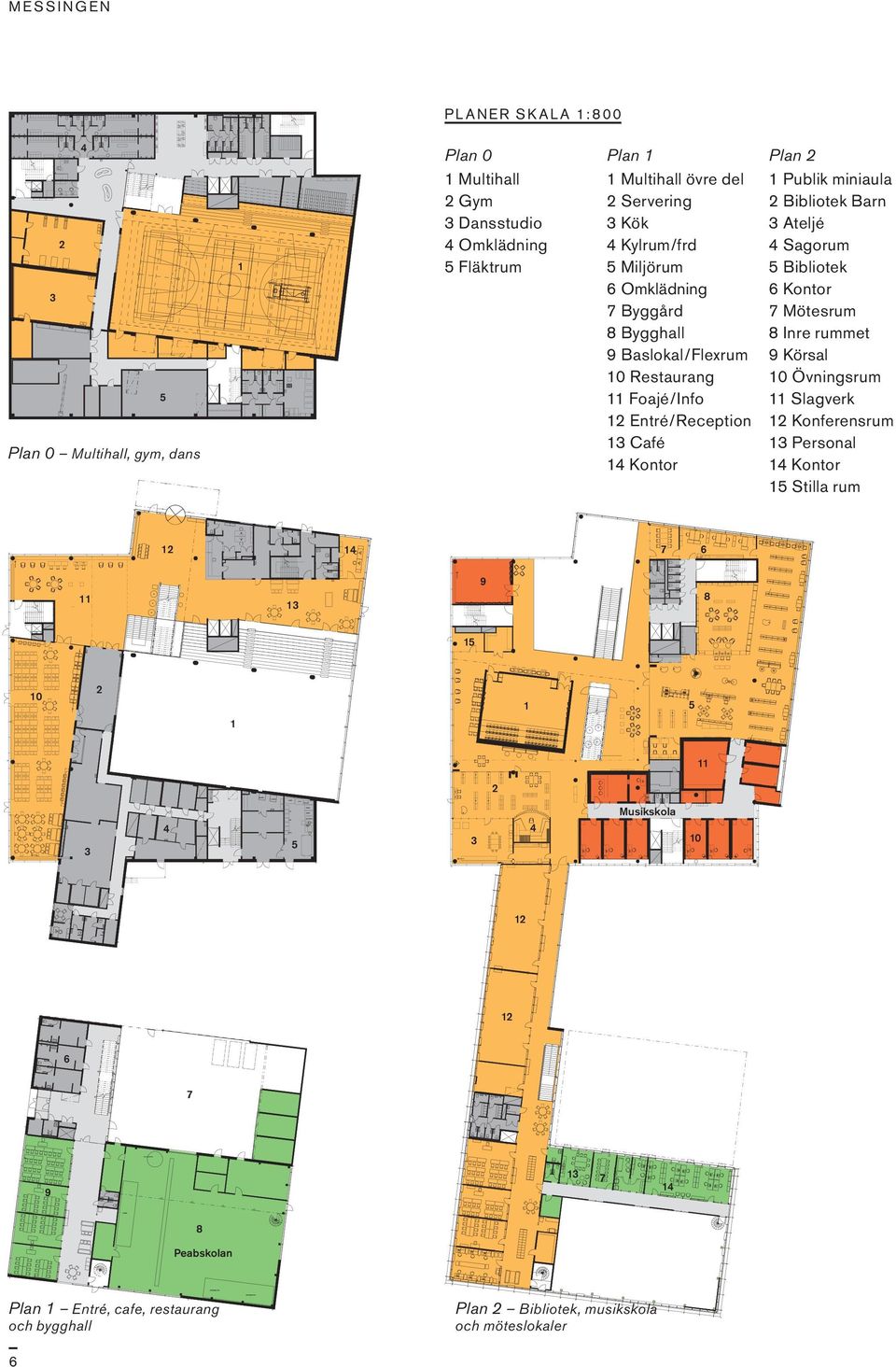 Plan Publik miniaula Bibliotek Barn Ateljé Sagorum Bibliotek Kontor Mötesrum Inre rummet 9 Körsal 0 Övningsrum Slagverk Konferensrum Personal
