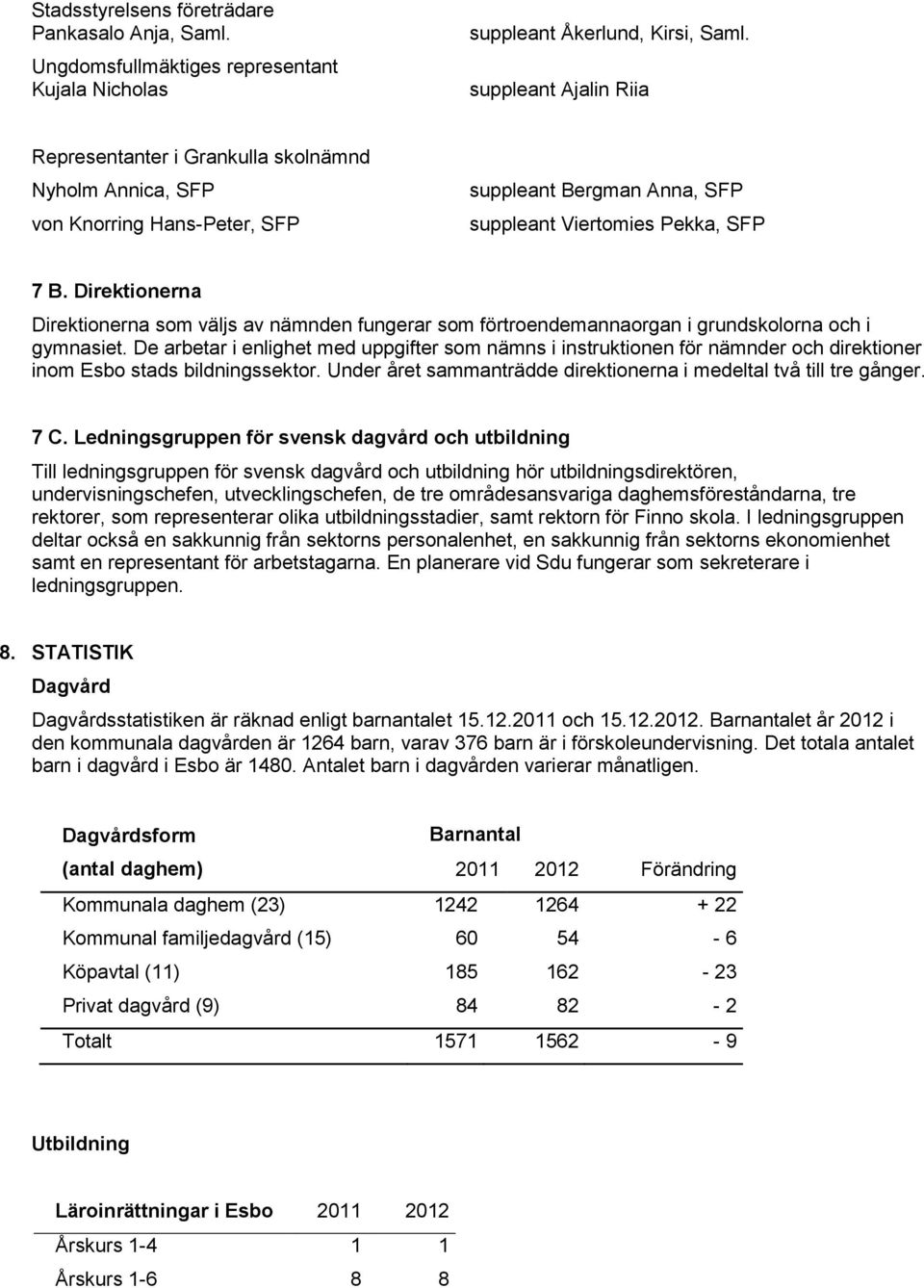 Direktionerna Direktionerna som väljs av nämnden fungerar som förtroendemannaorgan i grundskolorna och i gymnasiet.