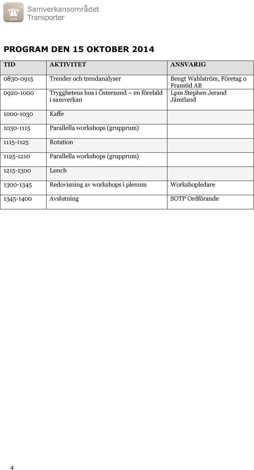 1000-1030 Kaffe 1030-1115 Parallella workshops (grupprum) 1115-1125 Rotation 1125-1210 Parallella workshops