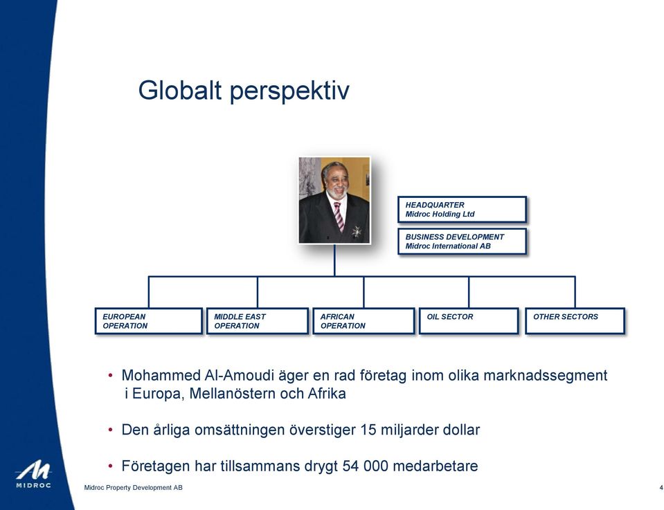 rad företag inom olika marknadssegment i Europa, Mellanöstern och Afrika Den årliga omsättningen