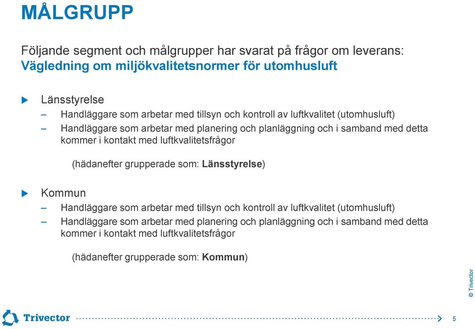 kontakt med luftkvalitetsfrågor (hädanefter grupperade som: Länsstyrelse) Kommun Handläggare som  kontakt med luftkvalitetsfrågor (hädanefter grupperade