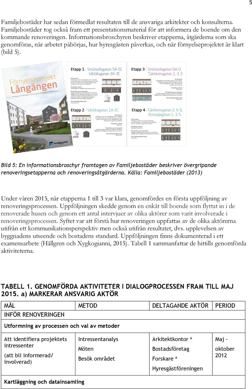 Informationsbroschyren beskriver etapperna, åtgärderna som ska genomföras, när arbetet påbörjas, hur hyresgästen påverkas, och när förnyelseprojektet är klart (bild 5).