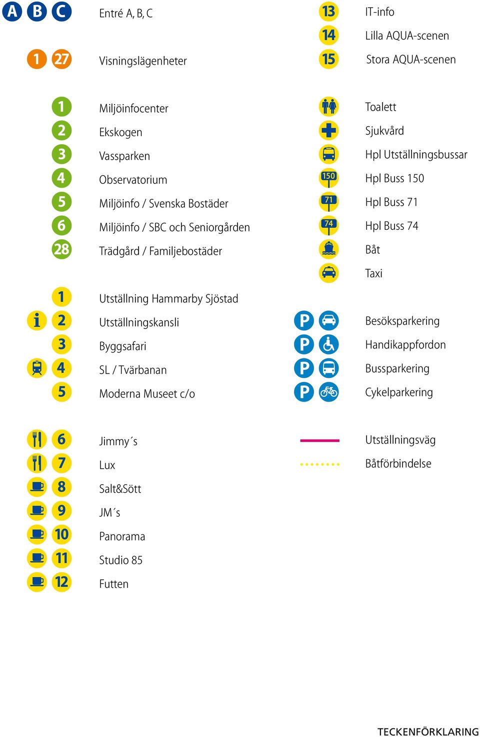 Utställning Hammarby Sjöstad Utställningskansli Byggsafari SL / Tvärbanan Moderna Museet c/o Toalett Sjukvård Hpl Utställningsbussar Hpl Buss 150 Hpl Buss 71 Hpl Buss