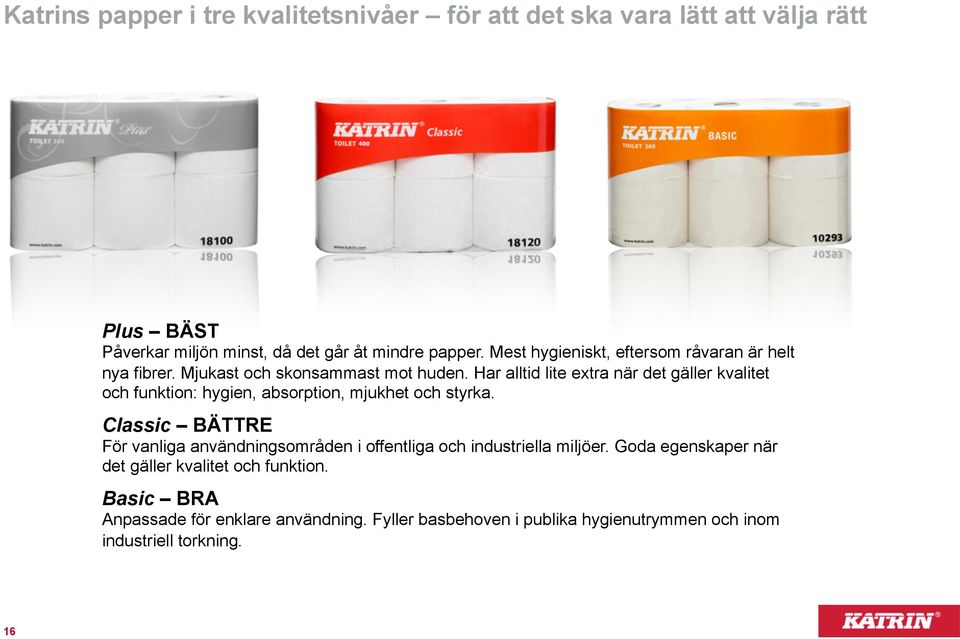 Har alltid lite extra när det gäller kvalitet och funktion: hygien, absorption, mjukhet och styrka.