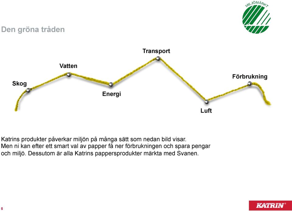 Men ni kan efter ett smart val av papper få ner förbrukningen och spara