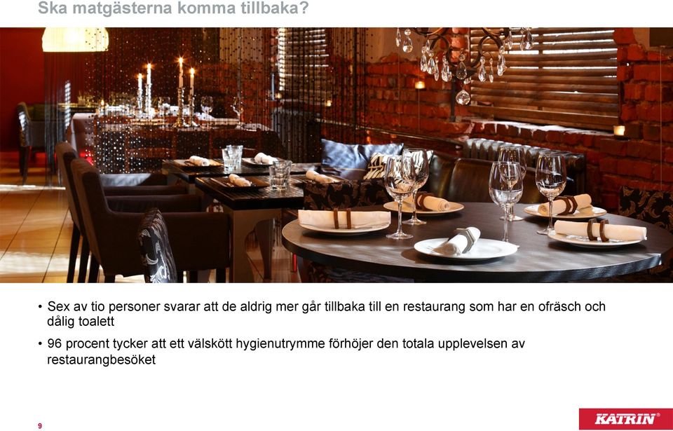 en restaurang som har en ofräsch och dålig toalett 96 procent