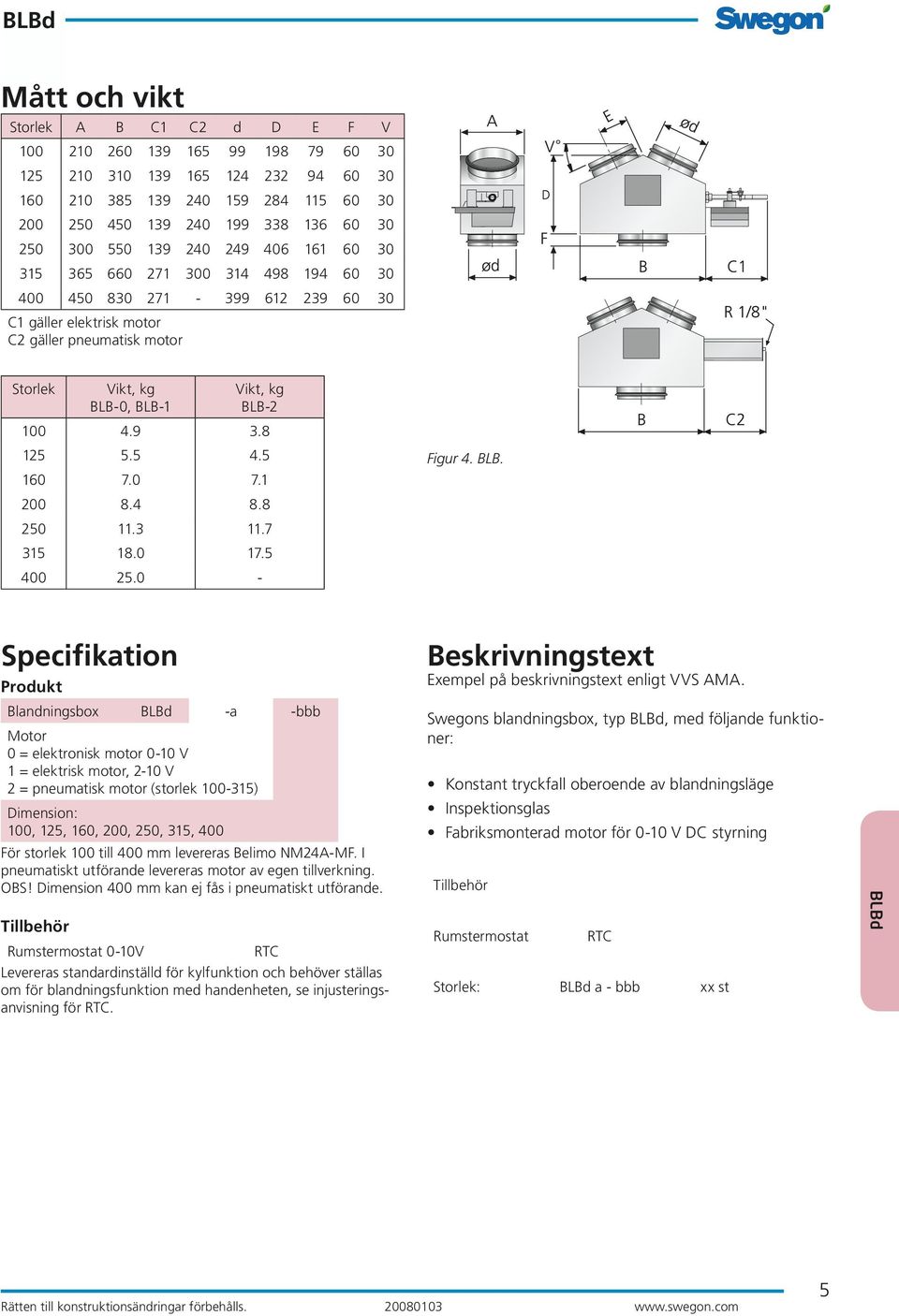 0 - Specifikation Produkt Blandningsbox -a -bbb Motor 0 = elektronisk motor 0- V 1 = elektrisk motor, 2- V 2 = pneumatisk motor (storlek -31) Dimension:, 12, 1, 0, 2, 31, 0 För storlek till 0 mm