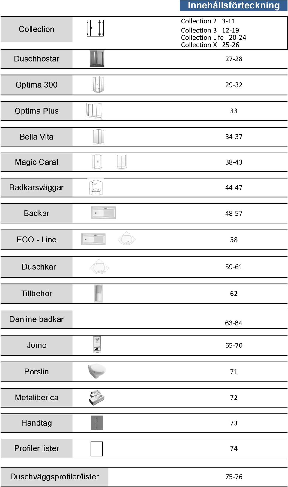 Badkarsväggar 44-47 Badkar 48-57 ECO - Line 58 Duschkar 59-61 Tillbehör 62 Danline badkar 63-64