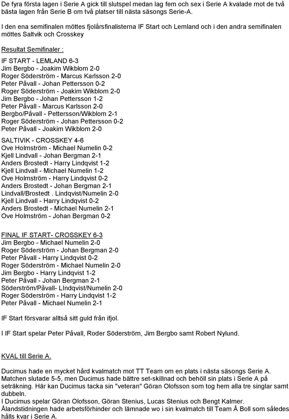 2-0 Roger Söderström - Marcus Karlsson 2-0 Peter Påvall - Johan Pettersson 0-2 Roger Söderström - Joakim Wikblom 2-0 Jim Bergbo - Johan Pettersson 1-2 Peter Påvall - Marcus Karlsson 2-0 Bergbo/Påvall