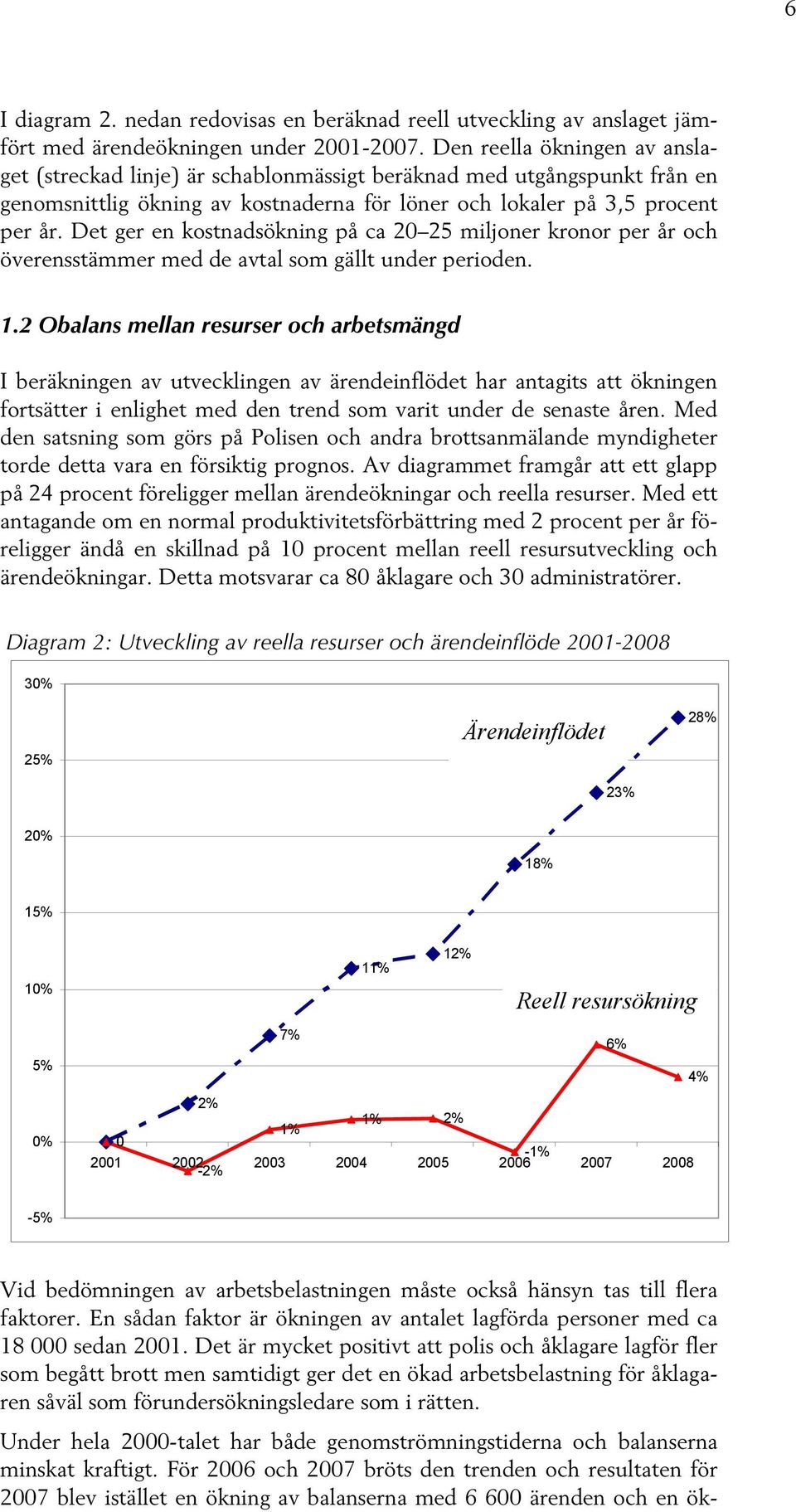 Det ger en kostnadsökning på ca 20 25 miljoner kronor per år och överensstämmer med de avtal som gällt under perioden. 1.