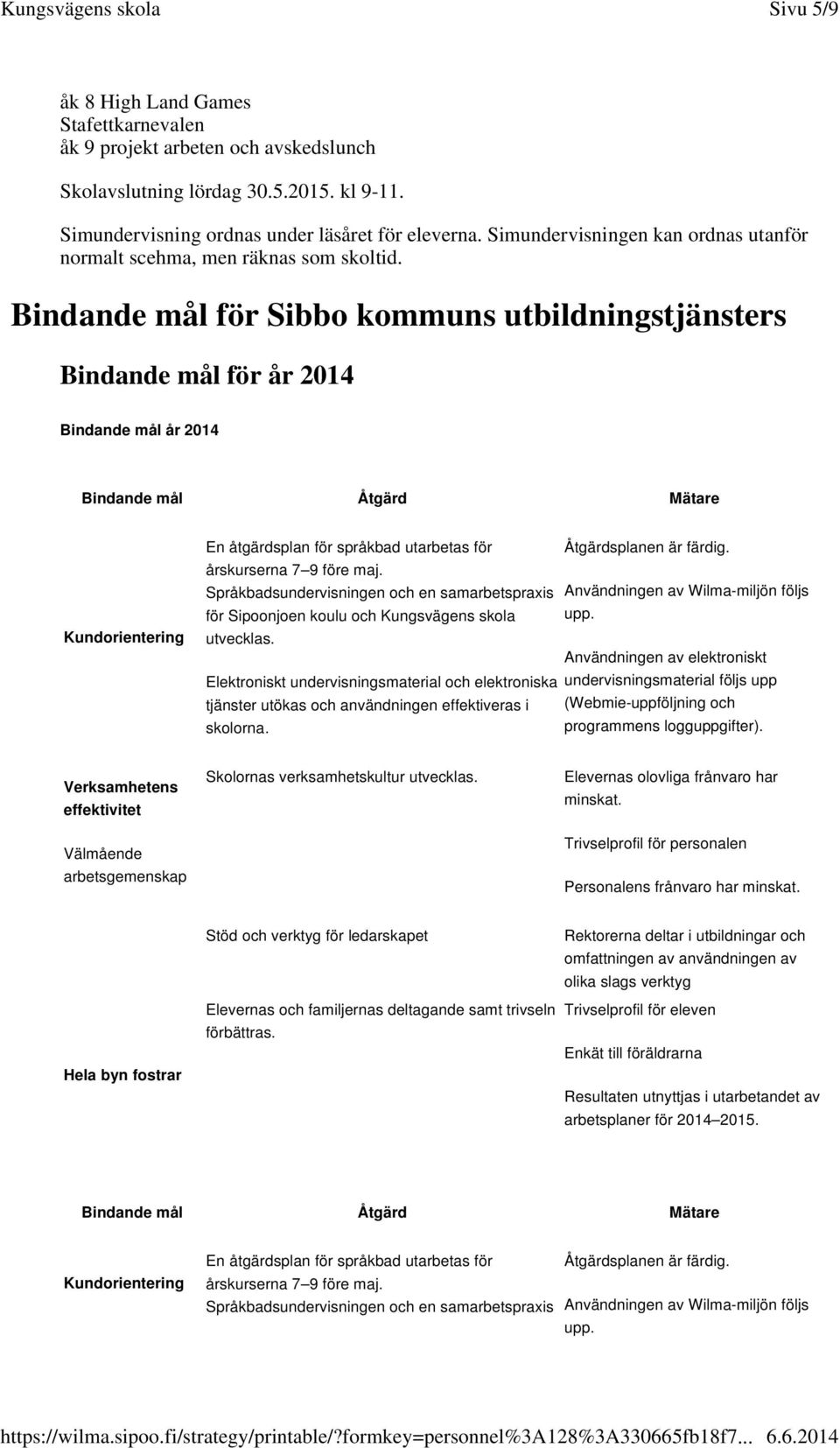 Bindande mål för Sibbo kommuns utbildningstjänsters Bindande mål för år 2014 Bindande mål år 2014 Bindande mål Åtgärd Mätare Kundorientering En åtgärdsplan för språkbad utarbetas för Åtgärdsplanen är
