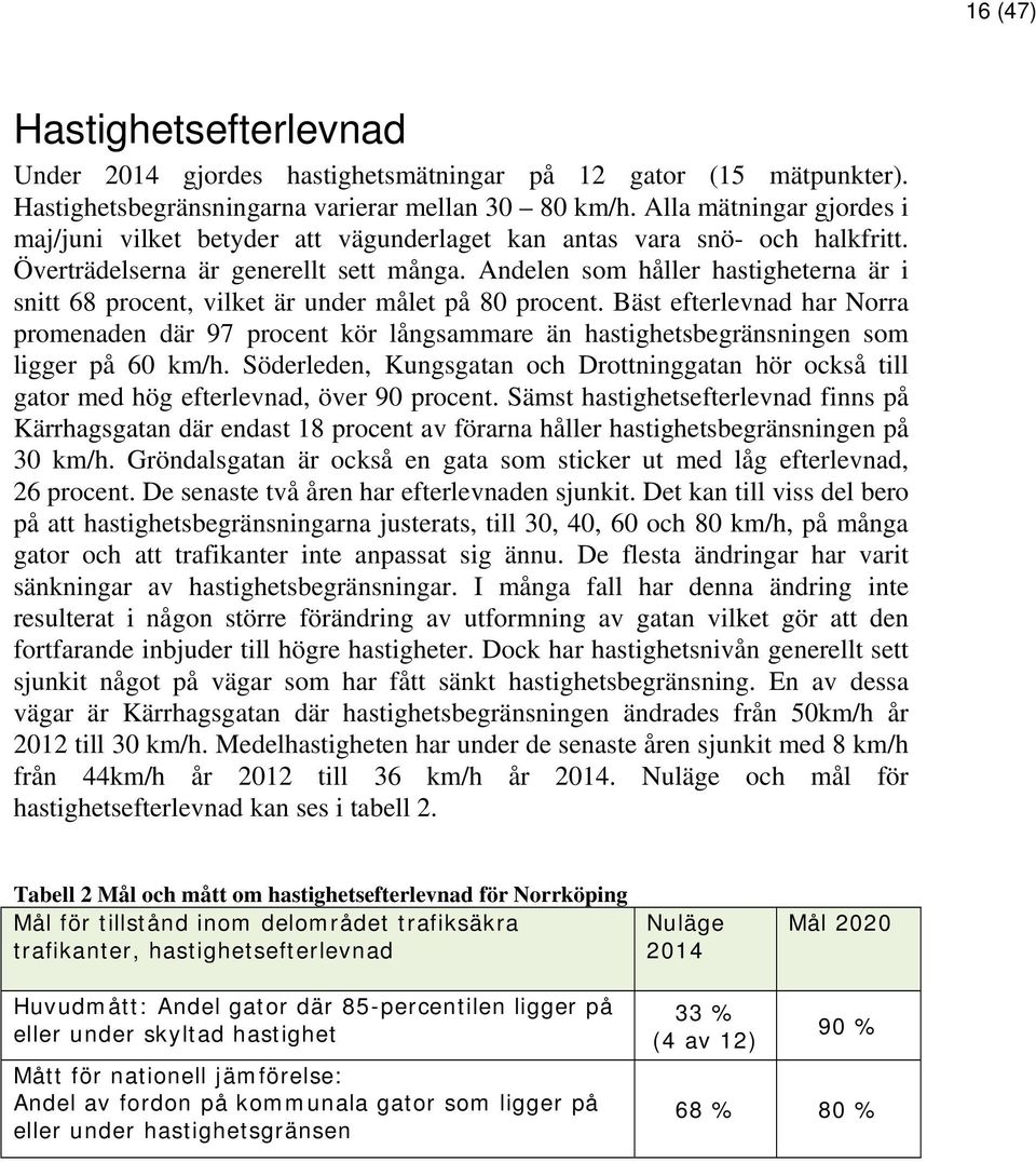 Andelen som håller hastigheterna är i snitt 68 procent, vilket är under målet på 80 procent.