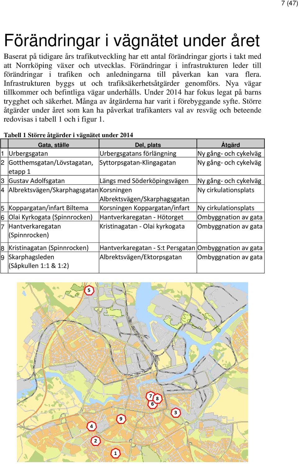 Nya vägar tillkommer och befintliga vägar underhålls. Under 2014 har fokus legat på barns trygghet och säkerhet. Många av åtgärderna har varit i förebyggande syfte.