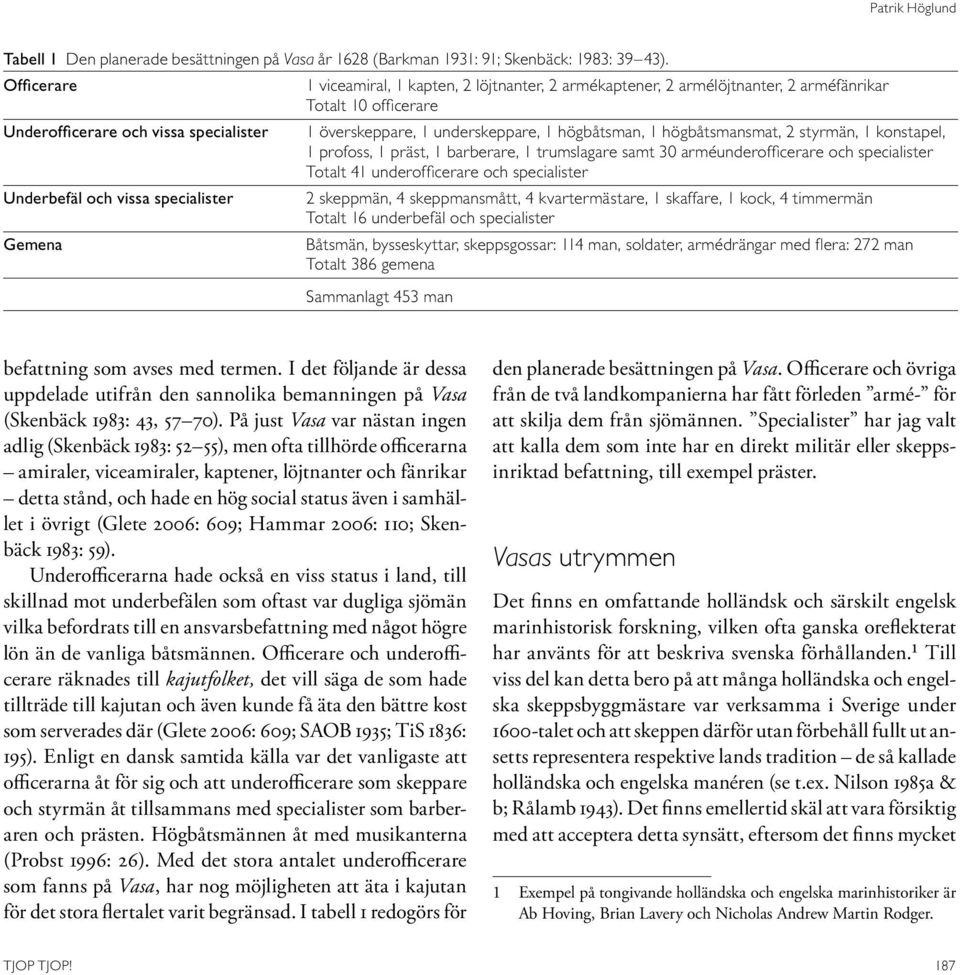 högbåtsman, 1 högbåtsmansmat, 2 styrmän, 1 konstapel, 1 profoss, 1 präst, 1 barberare, 1 trumslagare samt 30 arméunderofficerare och specialister Totalt 41 underofficerare och specialister Underbefäl