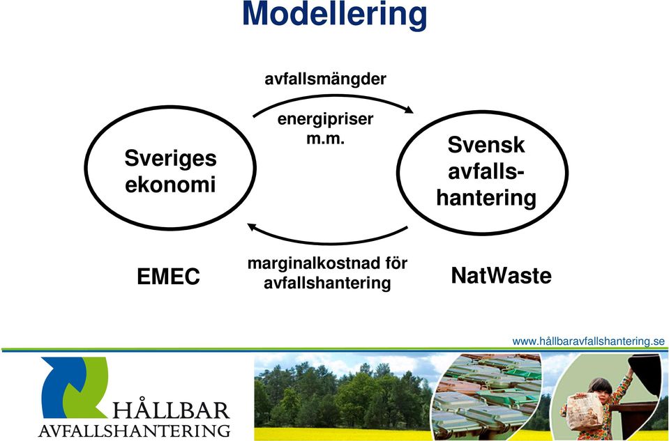 ngder energipriser m.