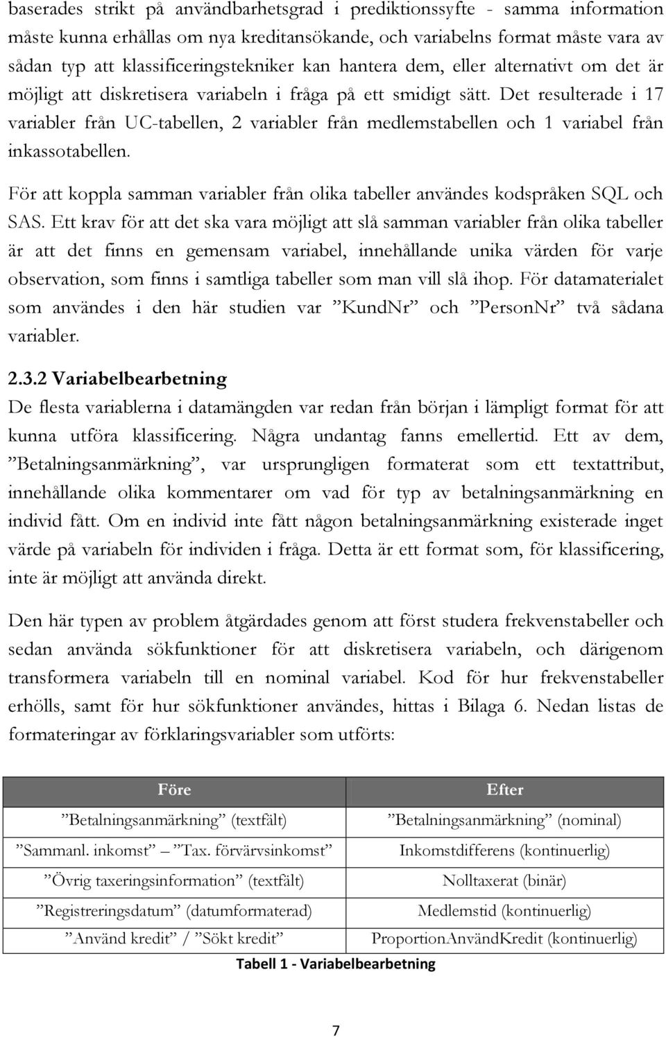 Det resulterade i 17 variabler från UC-tabellen, 2 variabler från medlemstabellen och 1 variabel från inkassotabellen.