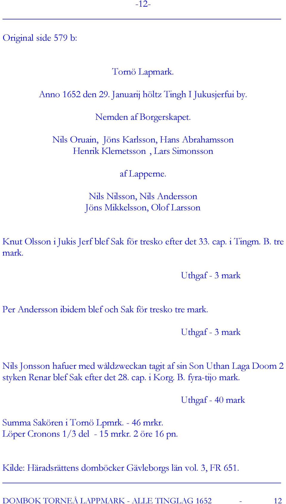 Nils Nilsson, Nils Andersson Jöns Mikkelsson, Olof Larsson Knut Olsson i Jukis Jerf blef Sak för tresko efter det 33. cap. i Tingm. B. tre mark.