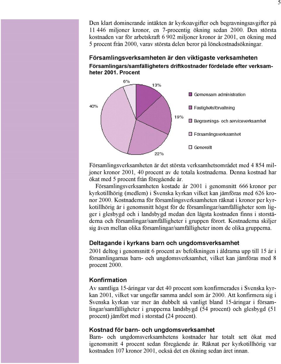 Församlingsverksamheten är den viktigaste verksamheten Församlingars/samfälligheters driftkostnader fördelade efter verksamheter 2001.