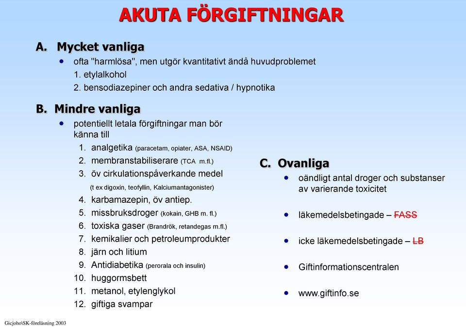 öv cirkulationspåverkande medel (t ex digoxin, teofyllin, Kalciumantagonister) 4. karbamazepin, öv antiep. 5. missbruksdroger (kokain, GHB m. fl.) 6. toxiska gaser (Brandrök, retandegas m.fl.) 7.