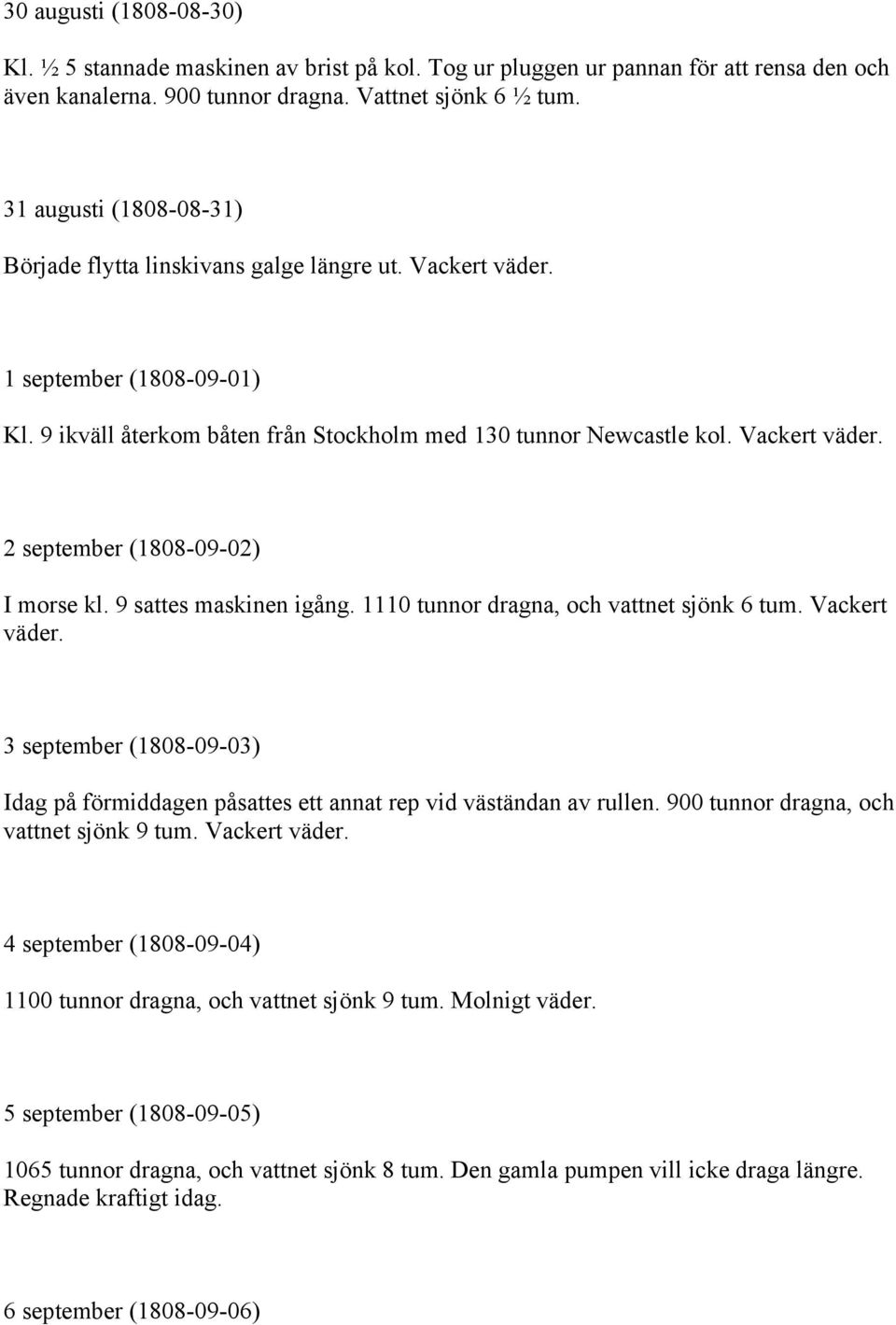 9 sattes maskinen igång. 1110 tunnor dragna, och vattnet sjönk 6 tum. Vackert väder. 3 september (1808-09-03) Idag på förmiddagen påsattes ett annat rep vid väständan av rullen.