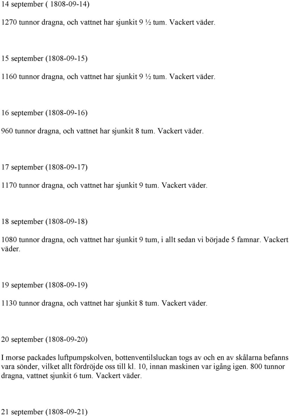 18 september (1808-09-18) 1080 tunnor dragna, och vattnet har sjunkit 9 tum, i allt sedan vi började 5 famnar. Vackert väder.