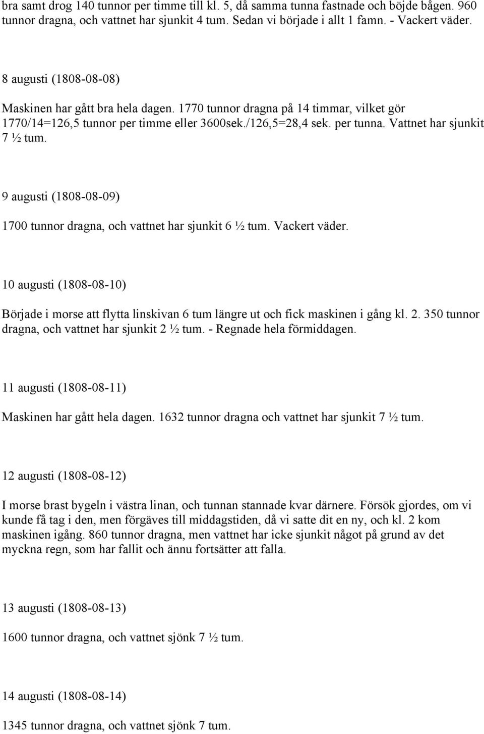 Vattnet har sjunkit 7 ½ tum. 9 augusti (1808-08-09) 1700 tunnor dragna, och vattnet har sjunkit 6 ½ tum. Vackert väder.