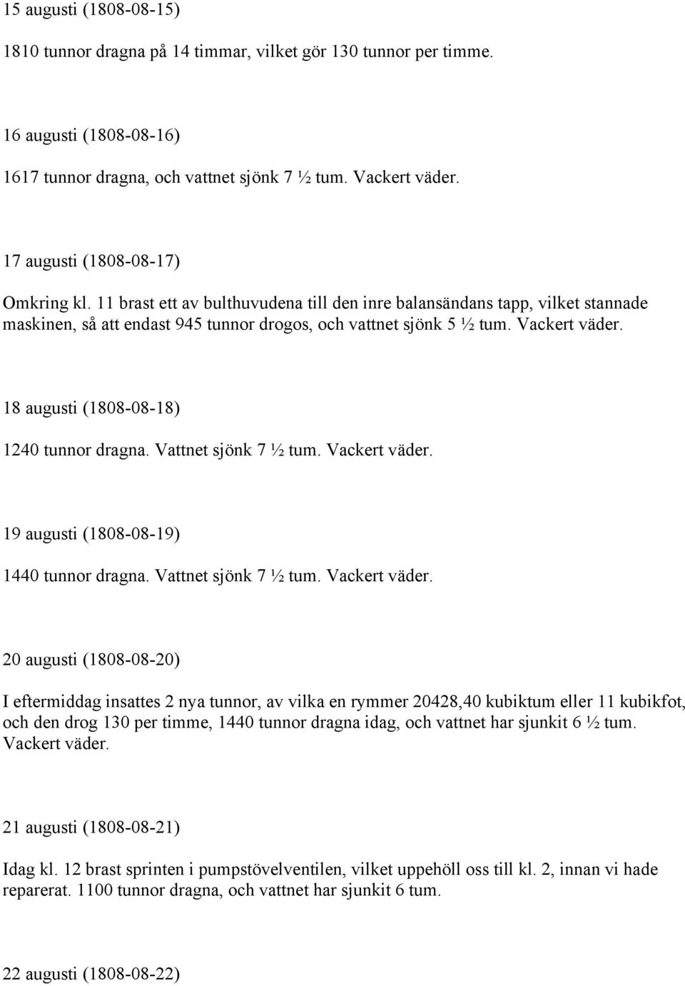 18 augusti (1808-08-18) 1240 tunnor dragna. Vattnet sjönk 7 ½ tum. Vackert väder.