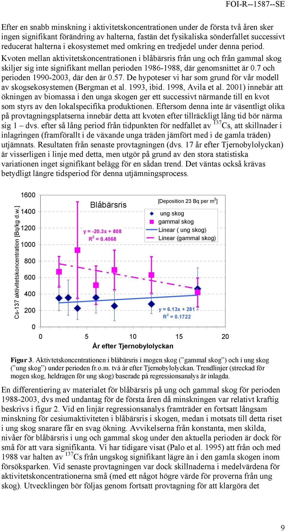 Kvoten mellan aktivitetskoncentrationen i blåbärsris från ung och från gammal skog skiljer sig inte signifikant mellan perioden 1986-1988, där genomsnittet är 0.7 och perioden 1990-2003, där den är 0.