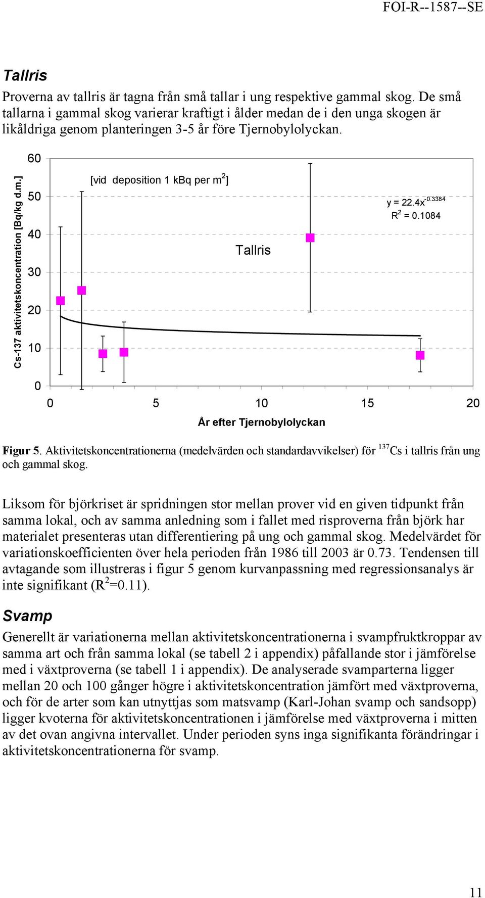 4x -0.3384 R 2 = 0.1084 0 0 5 10 15 20 År efter Tjernobylolyckan Figur 5. Aktivitetskoncentrationerna (medelvärden och standardavvikelser) för 137 Cs i tallris från ung och gammal skog.