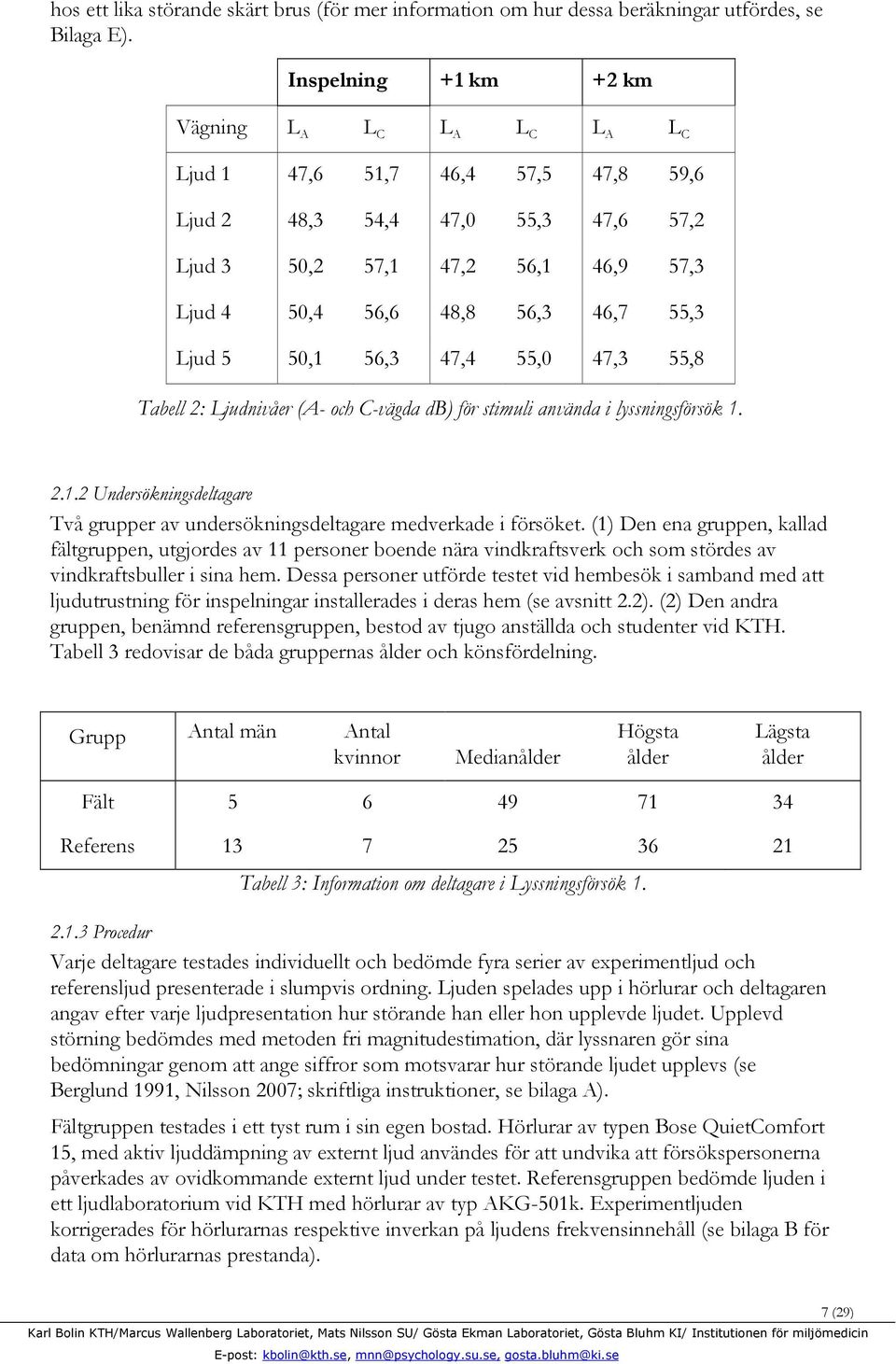 55,3 Ljud 5 50,1 56,3 47,4 55,0 47,3 55,8 Tabell 2: Ljudnivåer (A- och C-vägda db) för stimuli använda i lyssningsförsök 1. 2.1.2 Undersökningsdeltagare Två grupper av undersökningsdeltagare medverkade i försöket.