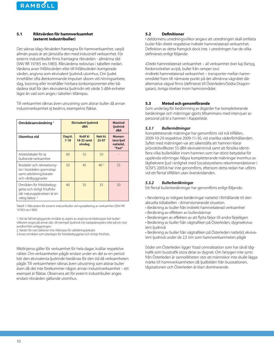 Värdena avser frifältsvärden eller till frifältsvärden korrigerade värden, angivna som ekvivalent ljudnivå utomhus.