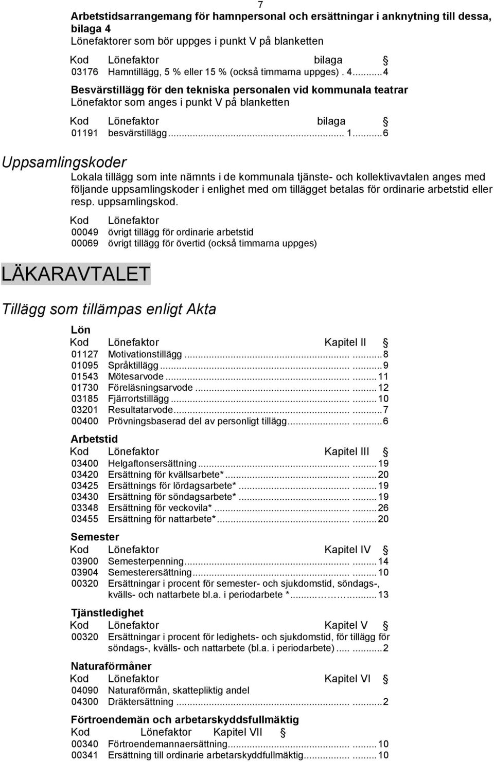 .. 6 Uppsamlingskoder Lokala tillägg som inte nämnts i de kommunala tjänste- och kollektivavtalen anges med följande uppsamlingskoder i enlighet med om tillägget betalas för ordinarie arbetstid eller