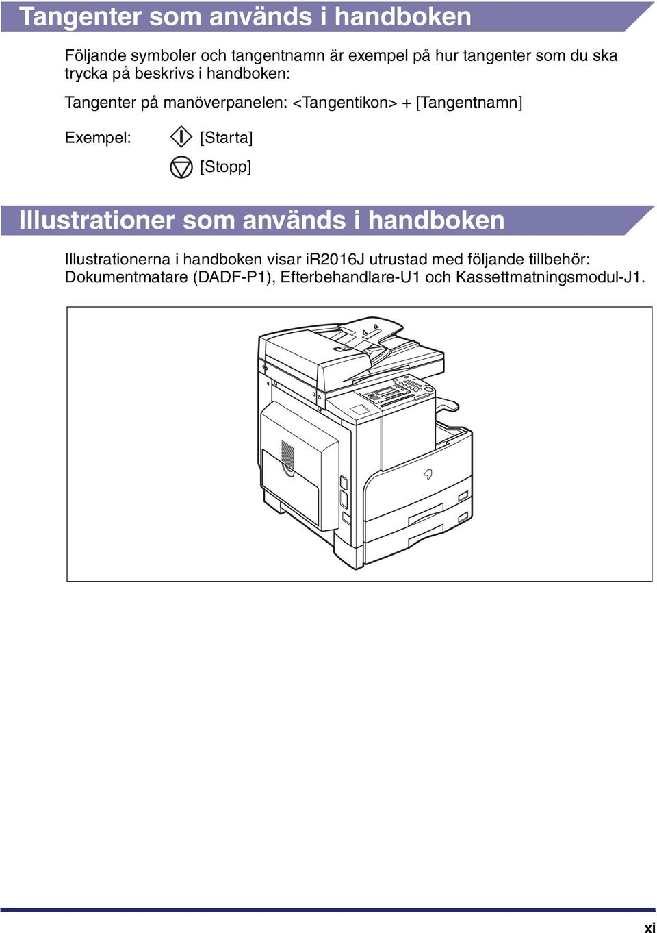 [Starta] [Stopp] Illustrationer som används i handboken Illustrationerna i handboken visar ir2016j