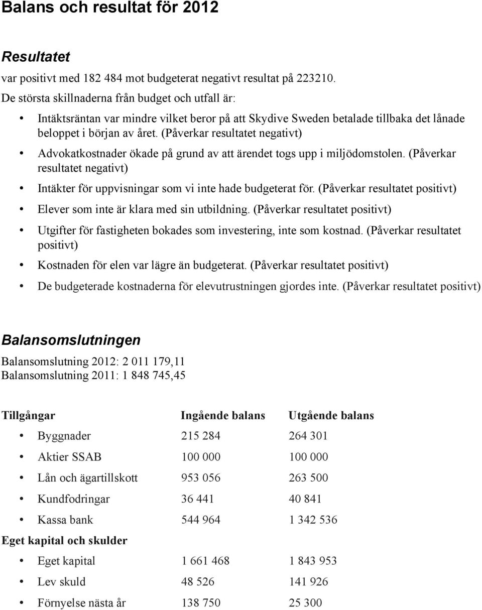 (Påverkar resultatet negativt) Advokatkostnader ökade på grund av att ärendet togs upp i miljödomstolen. (Påverkar resultatet negativt) Intäkter för uppvisningar som vi inte hade budgeterat för.