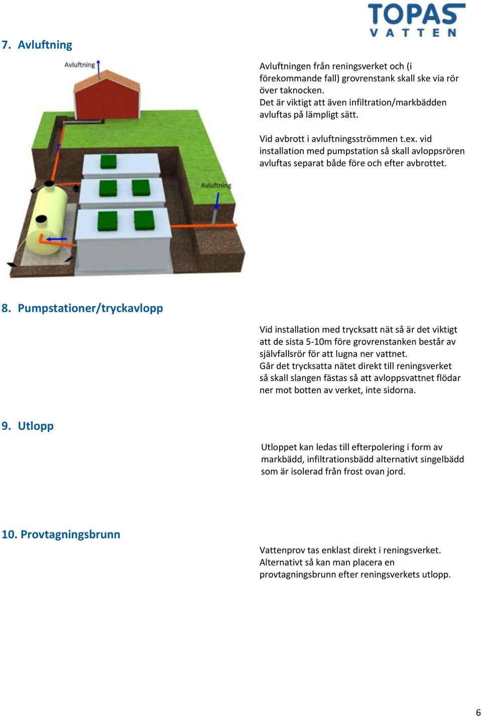 Pumpstationer/tryckavlopp Vid installation med trycksatt nät så är det viktigt att de sista 5-10m före grovrenstanken består av självfallsrör för att lugna ner vattnet.