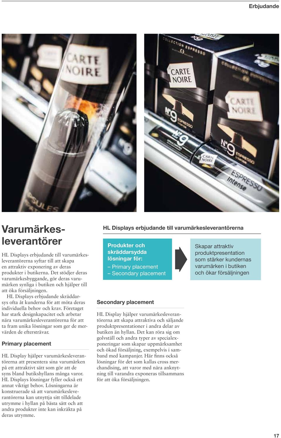 HL Displays erbjudande skräddarsys ofta åt kunderna för att möta deras individuella behov och krav.