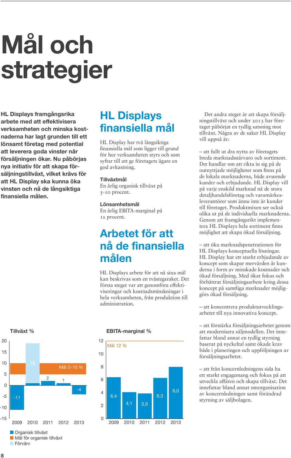 HL Displays finansiella mål HL Display har två långsiktiga finansiella mål som ligger till grund för hur verksamheten styrs och som syftar till att ge företagets ägare en god avkastning.