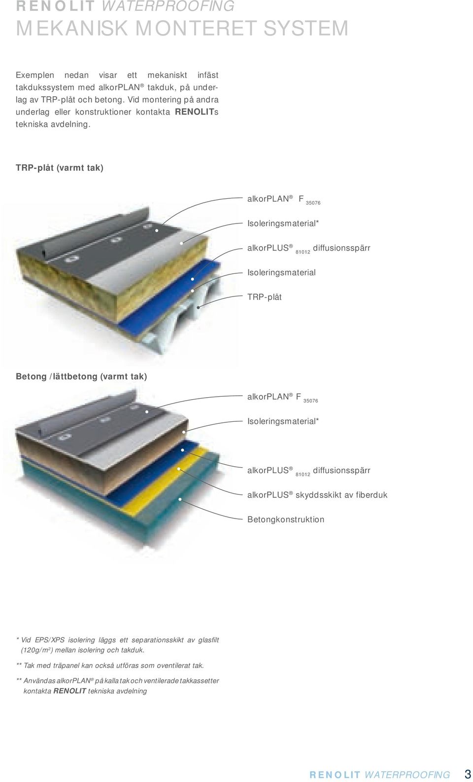 TRP-plåt (varmt tak) Isoleringsmaterial* alkorplus 81012 diffusionsspärr Isoleringsmaterial TRP-plåt Betong /lättbetong (varmt tak) Isoleringsmaterial* alkorplus 81012