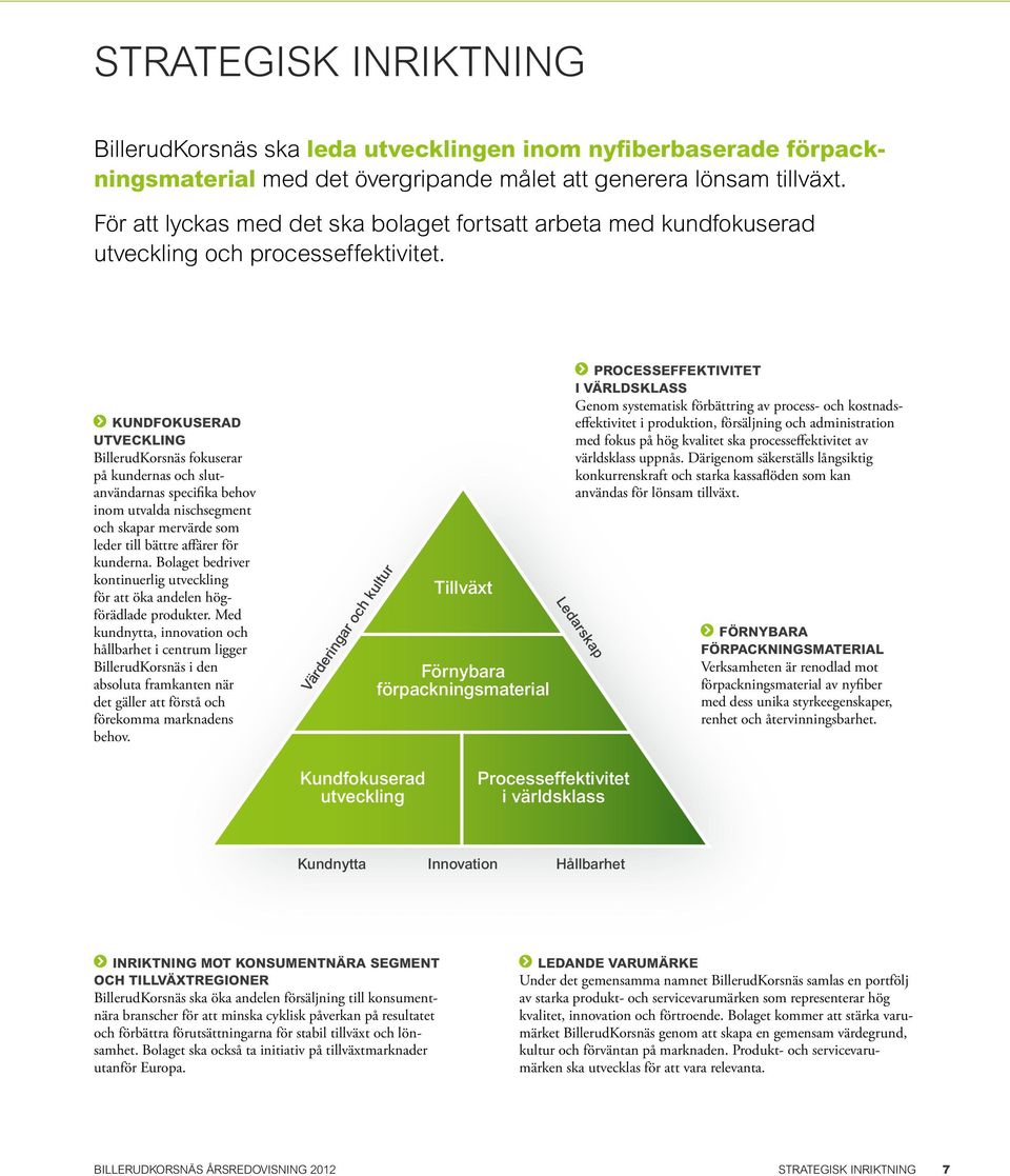 KundfoKuSErad utveckling BillerudKorsnäs fokuserar på kundernas och slutanvändarnas specifika behov inom utvalda nischsegment och skapar mervärde som leder till bättre affärer för kunderna.