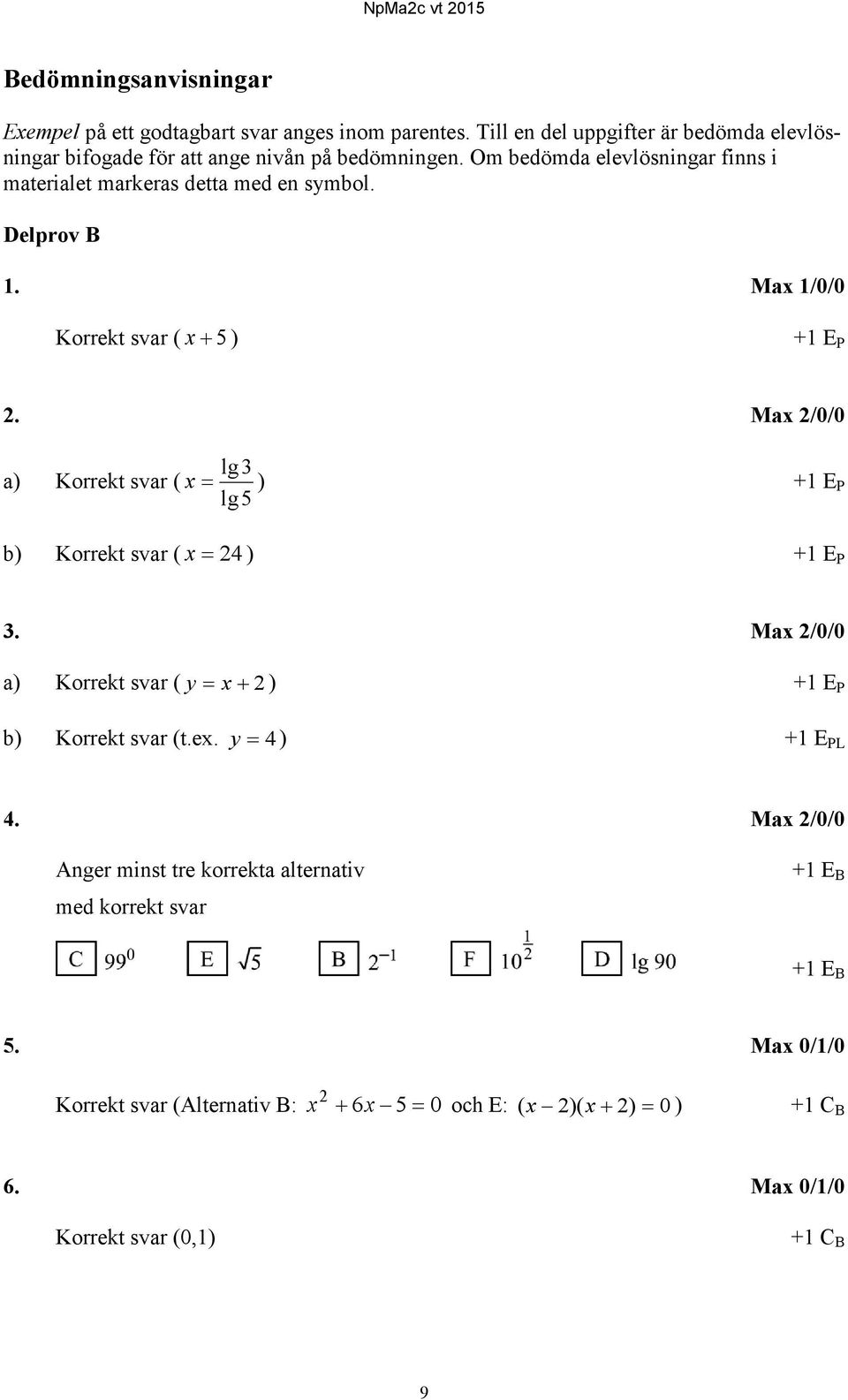 Max /0/0 lg3 a) Korrekt svar ( x = ) +1 E P lg5 b) Korrekt svar ( x = 4 ) +1 E P 3. Max /0/0 a) Korrekt svar ( y = x + ) +1 E P b) Korrekt svar (t.ex.