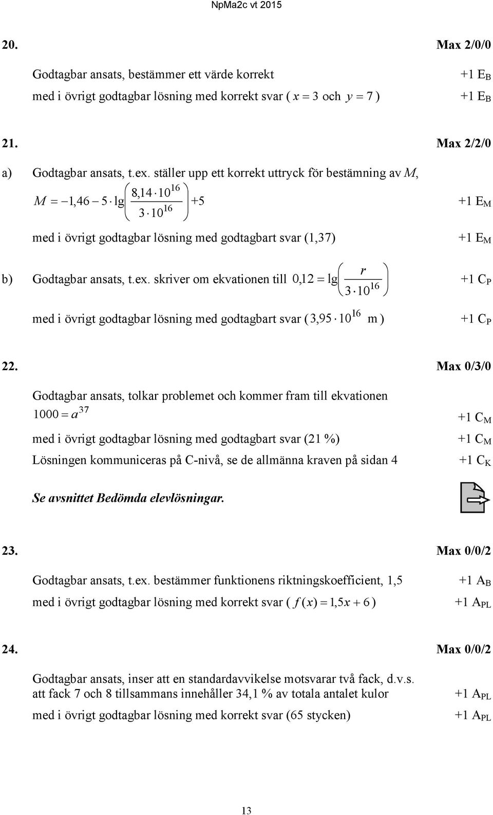 skriver om ekvationen till 0,1 = lg 16 3 10 +1 C P med i övrigt godtagbar lösning med godtagbart svar ( 3,95 10 m ) +1 C P 16.