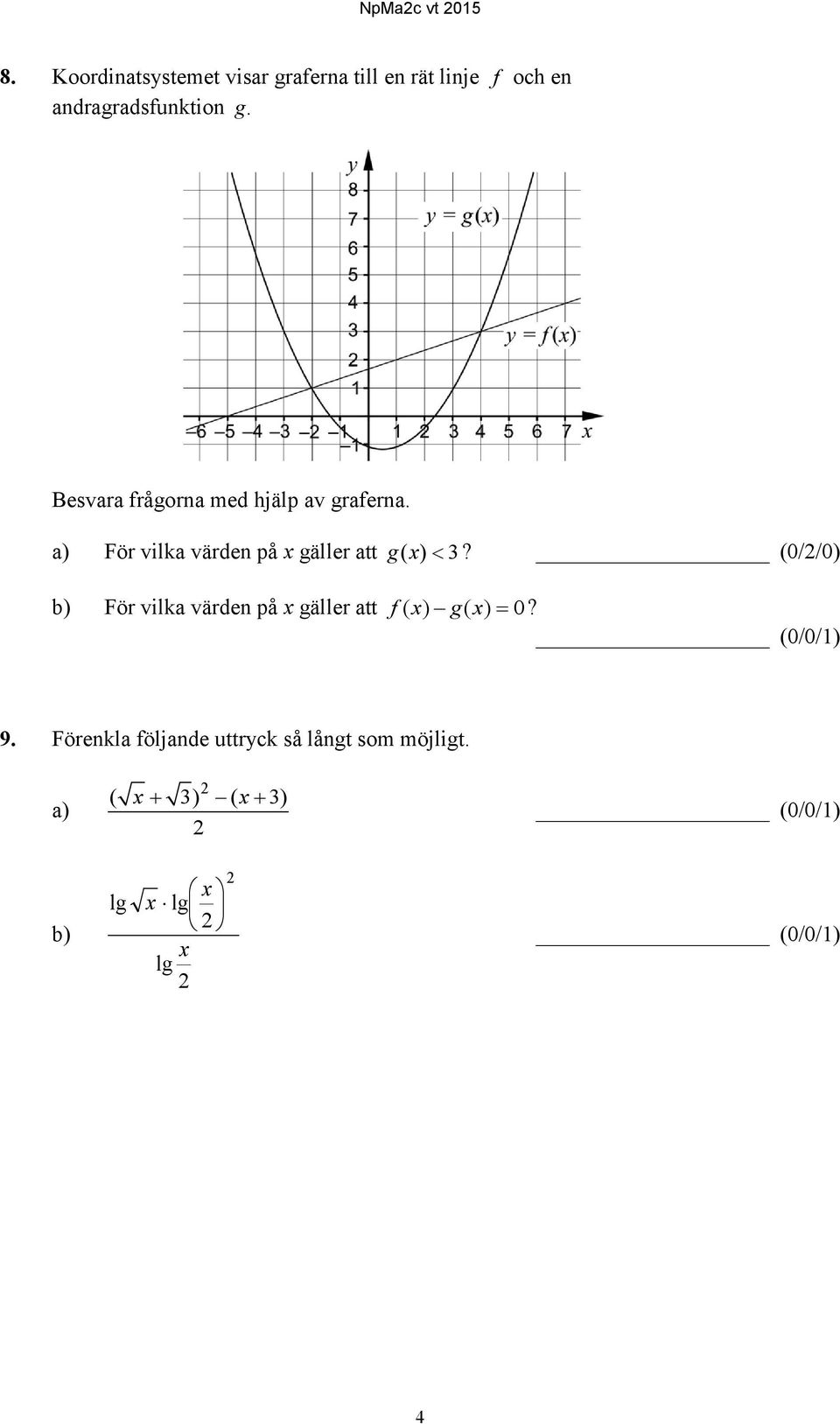 (0//0) b) För vilka värden på x gäller att f( x) gx ( ) = 0? (0/0/1) 9.