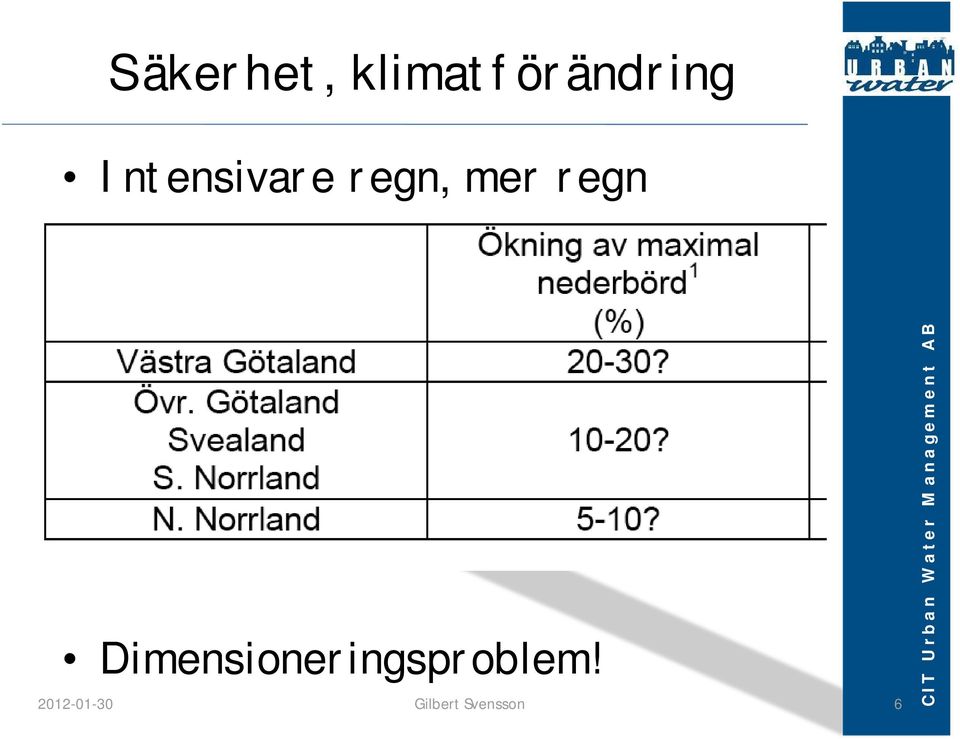 Intensivare regn,