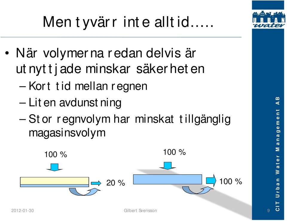 regnen Liten avdunstning Stor regnvolym har