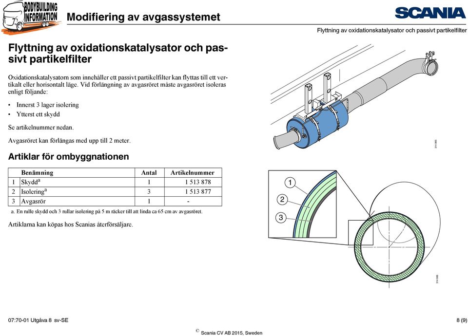 Vid förlängning av avgasröret måste avgasröret isoleras enligt följande: Innerst 3 lager isolering Ytterst ett skydd Se artikelnummer nedan. Avgasröret kan förlängas med upp till 2 meter.