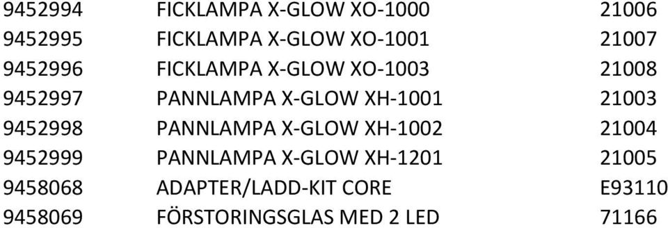 9452998 PANNLAMPA X-GLOW XH-1002 21004 9452999 PANNLAMPA X-GLOW XH-1201 21005