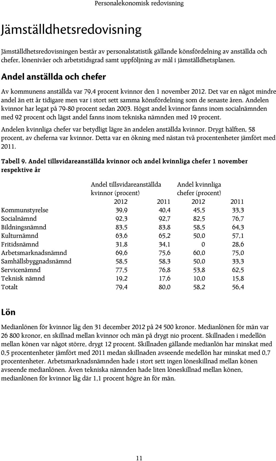 Det var en något mindre andel än ett år tidigare men var i stort sett samma könsfördelning som de senaste åren. Andelen kvinnor har legat på 79-80 procent sedan 2003.