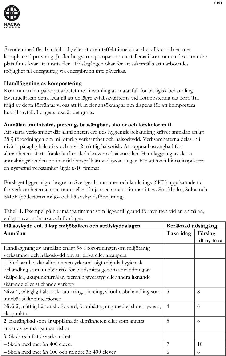 Tidsåtgången ökar för att säkerställa att närboendes möjlighet till energiuttag via energibrunn inte påverkas.